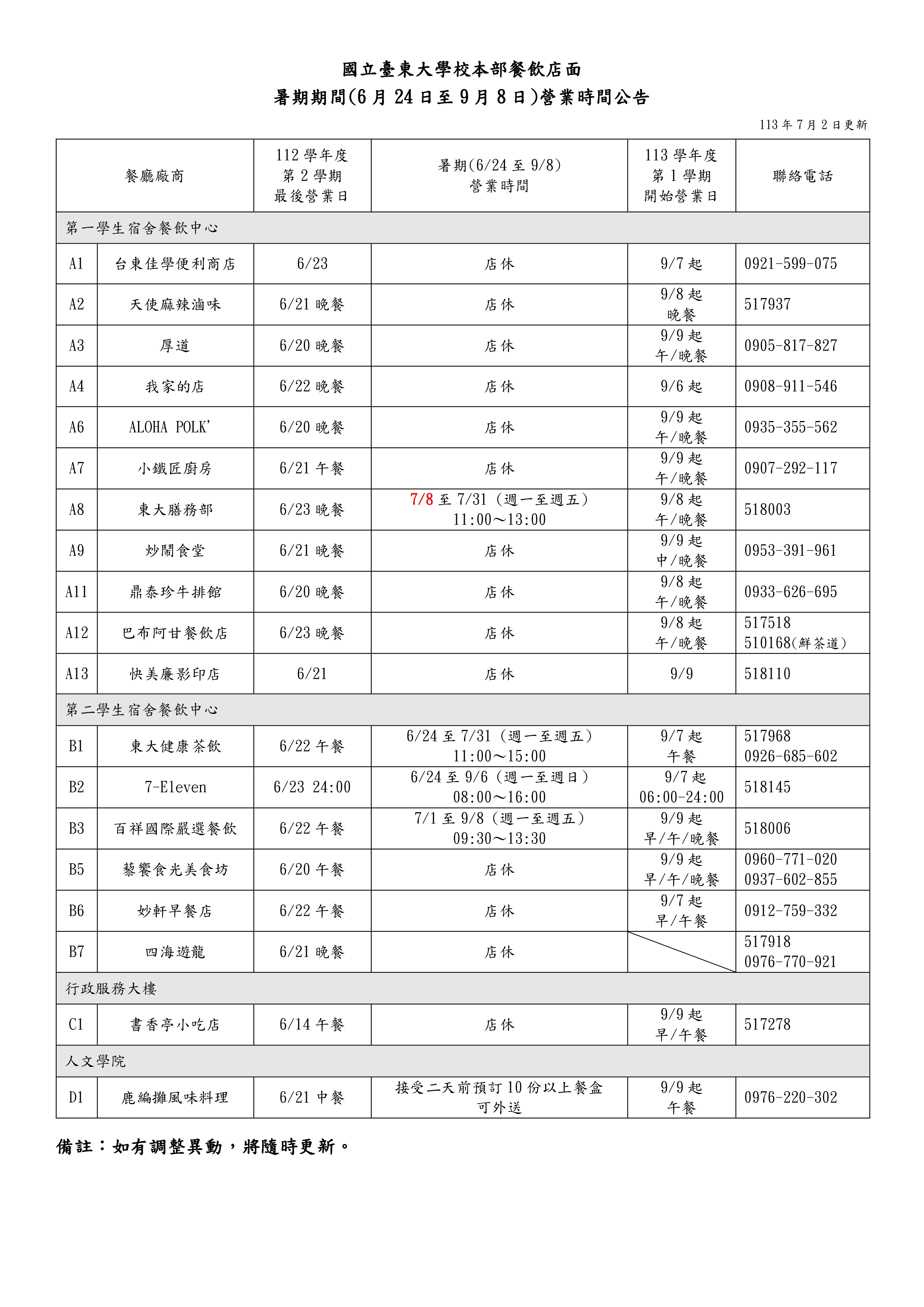 113暑期餐飲店面營業資訊