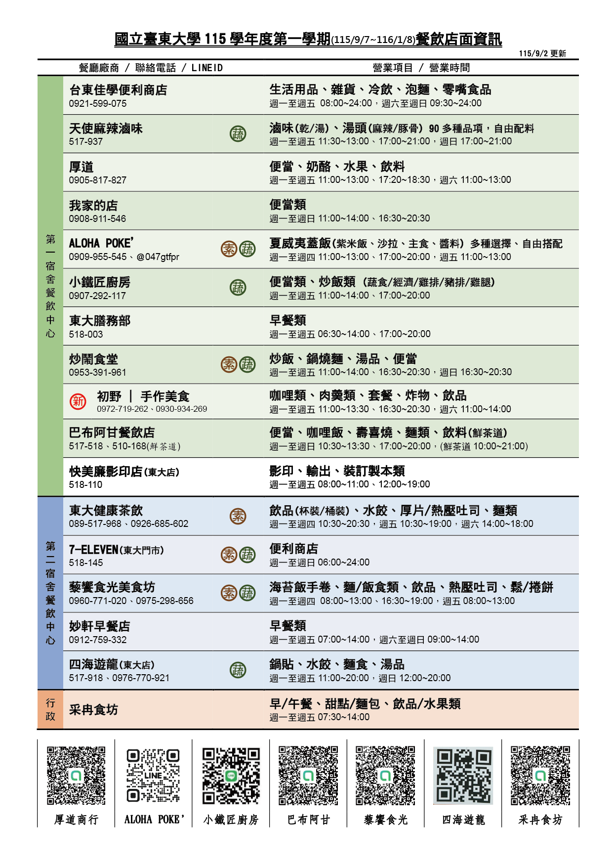 115-1餐廳營業時間圖片