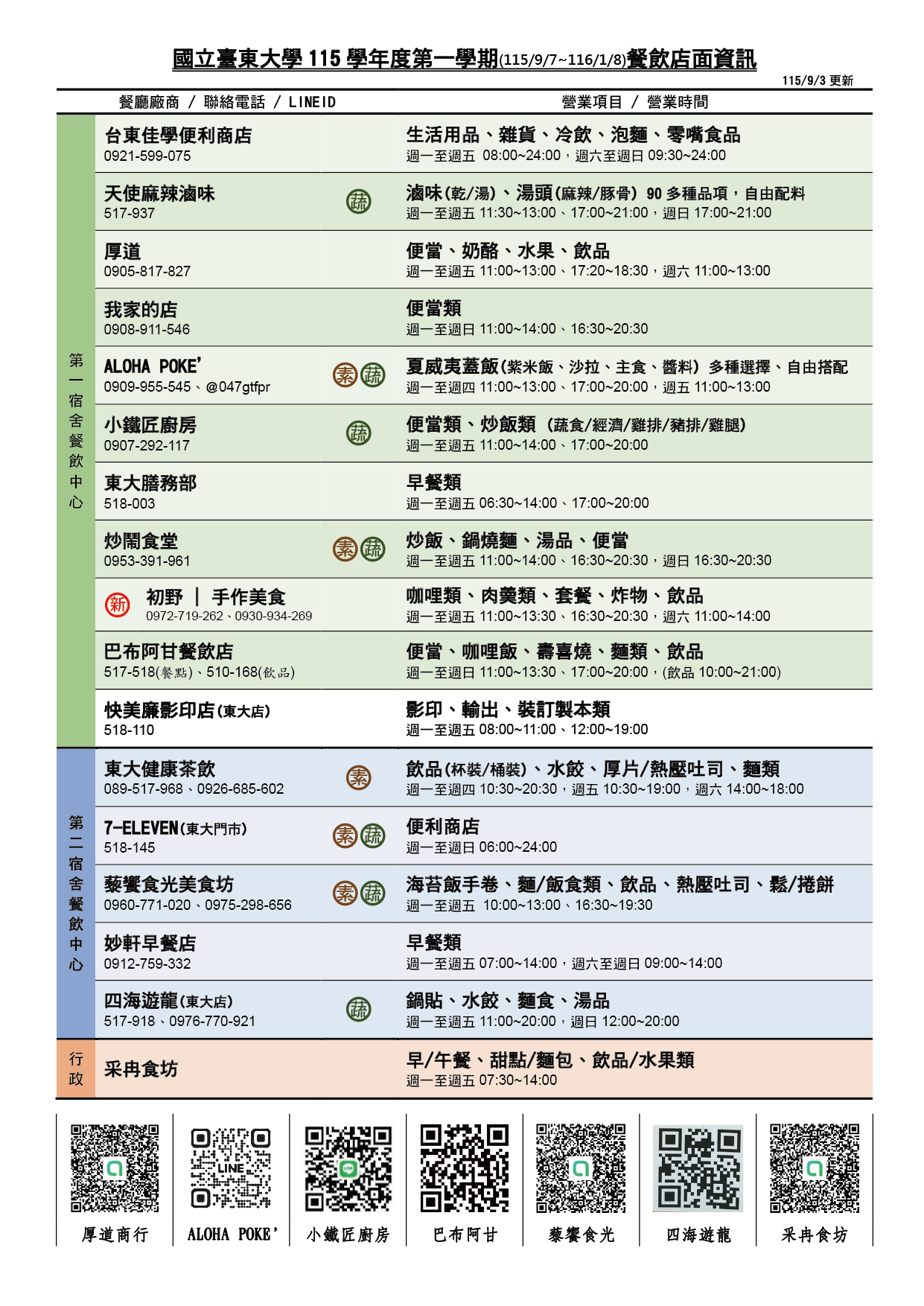 115-1餐廳營業時間圖片