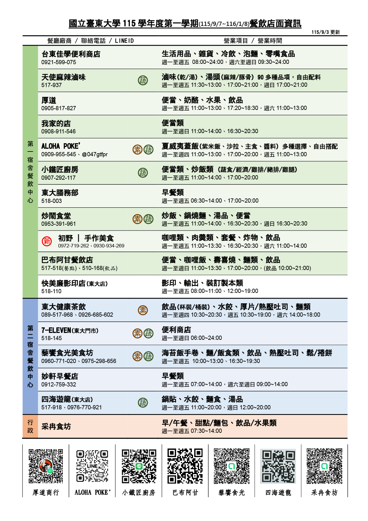 115-1餐廳營業時間圖片